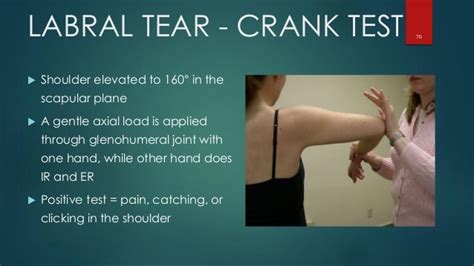 shoulder anterior labral tear test|positive shoulder impingement test.